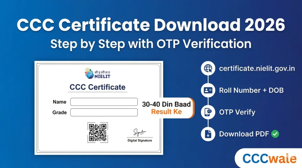 CCC Certificate Download 1 CCC Certificate Download 2026 – Step by Step OTP Verification Process certificate.nielit.gov.in by CCCWale