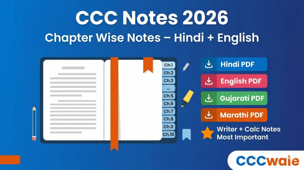ccc notes pdf download