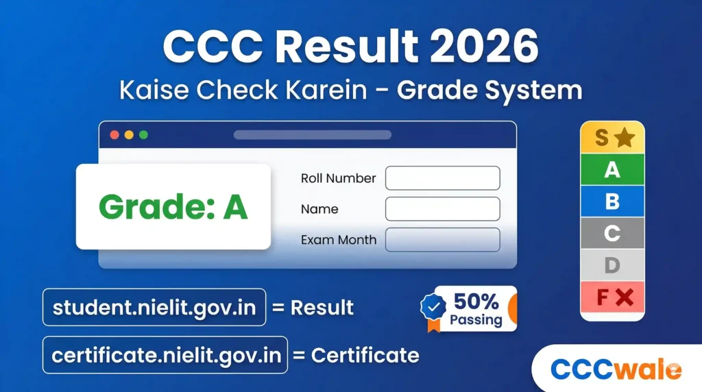 CCC Result 2026 – Kaise Check Karein, S A B C D Grade System, Pass Fail Guide by CCCWale
