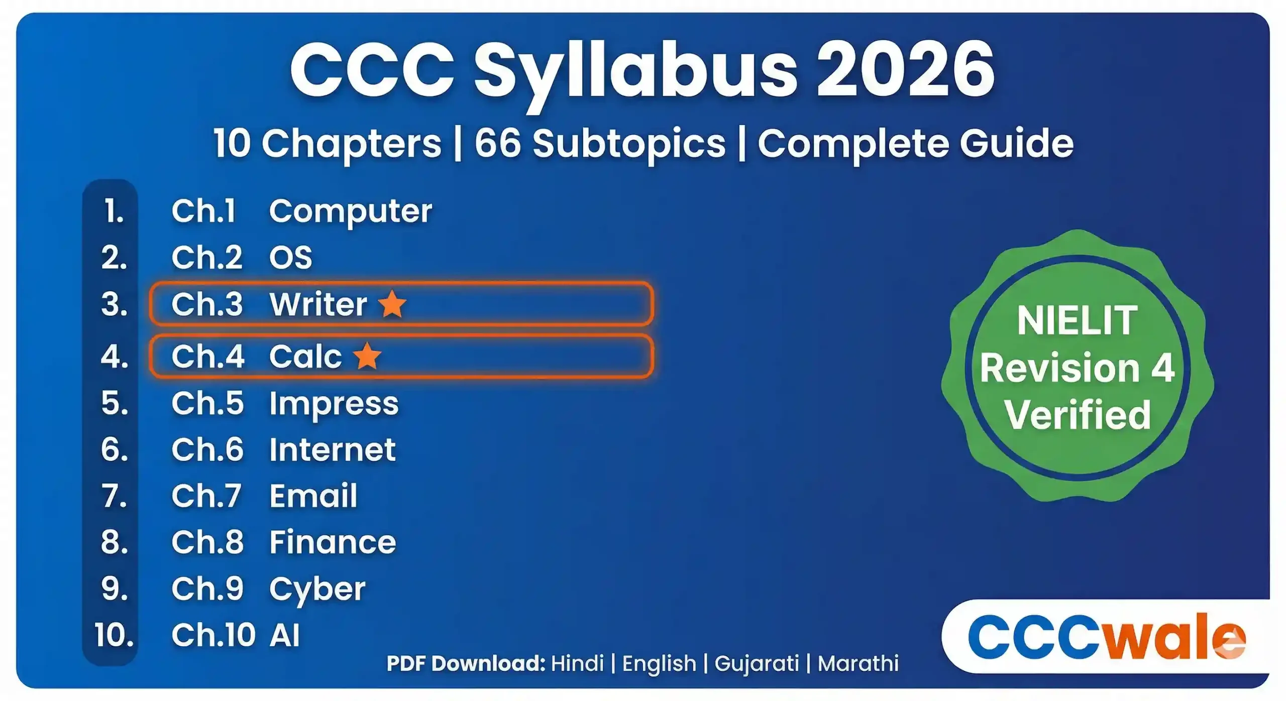 CCC Syllabus 1 CCC Syllabus 2026 – 10 Chapters, 66 Subtopics, Chapter Wise Complete Syllabus with PDF Download by CCCWale